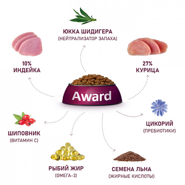 Сухой корм AWARD Healthy growth для котят от 1 месяца, беременных и кормящих кошек с индейкой и курицей с добавлением рыбьего жира и семян льна, 1,5 кг