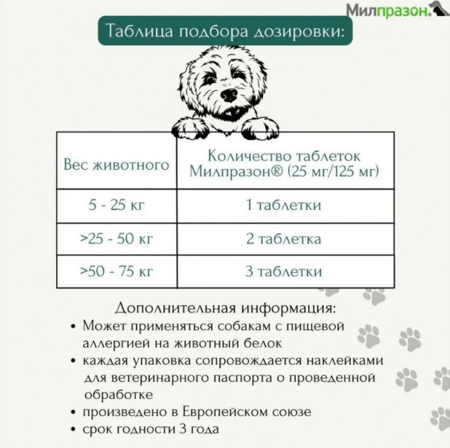 Милпразон антигельминтик для собак более 5 кг, таблетки 12,5 мг/125 мг 2 шт в упаковке