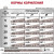 Royal Canin сухой корм  диетический для собак Hepatic 1,5кг