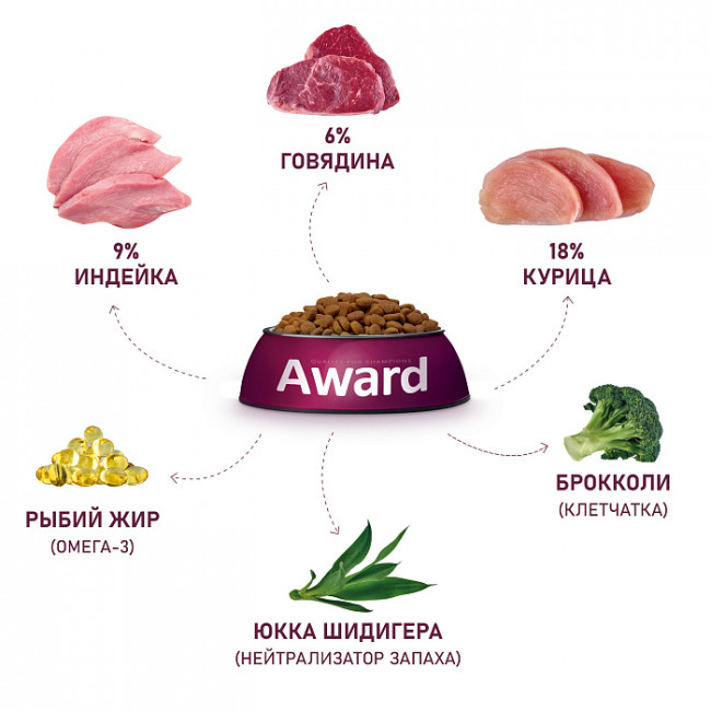 Сухой корм AWARD Indoor Big cats для взрослых домашних кошек крупных пород с говядиной и курицей с добавлением брокколи и юкки Шидигера, 1,5кг