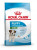 Royal Canin Mini Junior сухой корм для щенков мелких пород 0,8кг