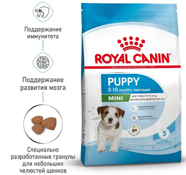 Royal Canin Mini Junior сухой корм для щенков мелких пород 0,8кг